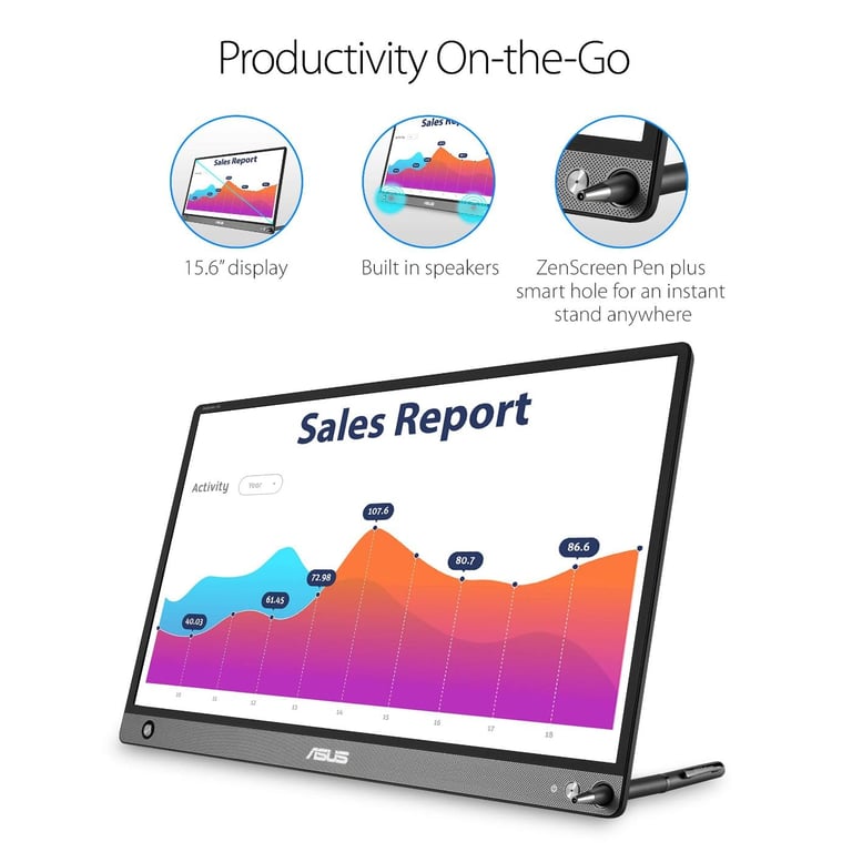 Moniteur portable Asus ZenScreen MB16AHP (90LM04T0-B01170) - Neuf