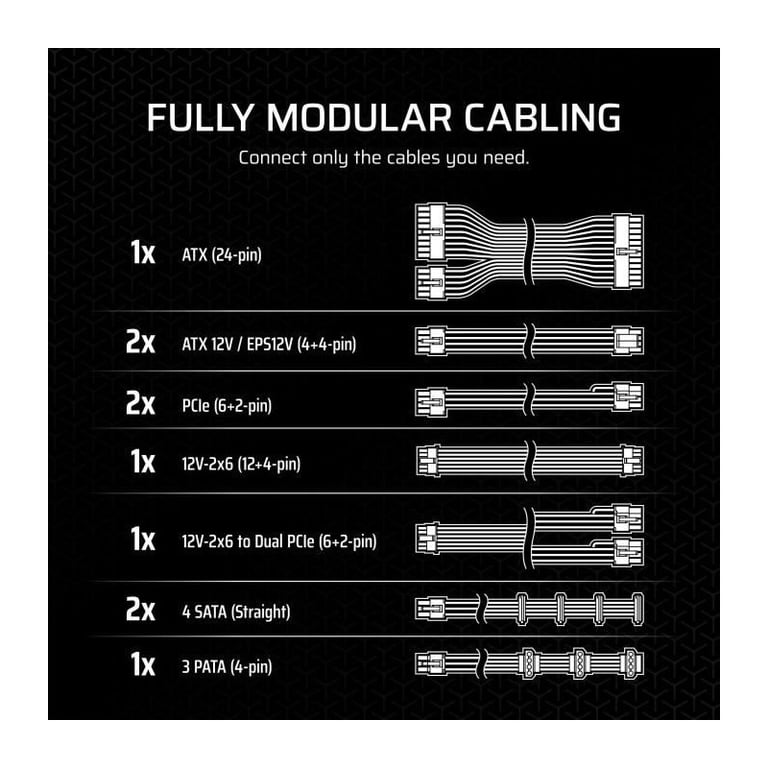 Corsair RM750x Cybenetics Gold 2024 - vue 5