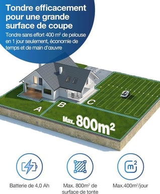 Goat G1-800G - Robot Tagliaerba, Grigio