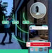 Arlo Essential 2K Caméra de sécurité intérieure, pack de 2