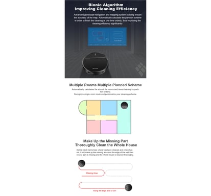 Liectroux M7S Pro robot aspirateur Sans sac Noir