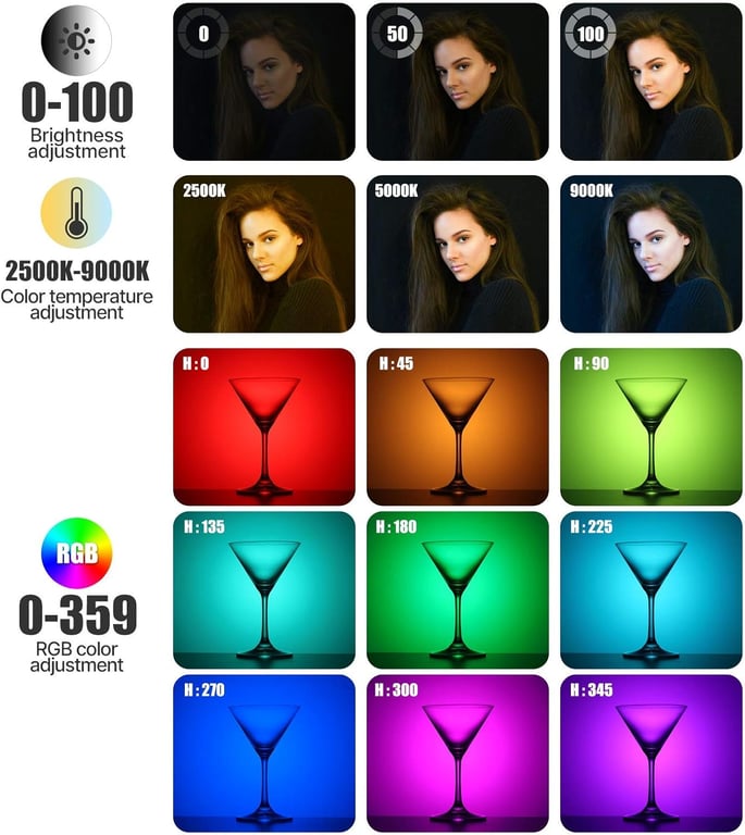 Ulanzi VL49 RGB Lumière LED rechargeable temperature réglable CRI 95+. Neuf - vue 2