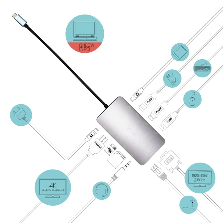 Hub USB i Tec C31NANOVGA77W USB 3.2 Gen 1 Vitesse 10 Gbit/ - vue 3