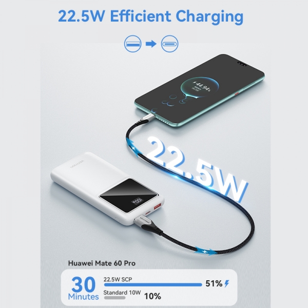 Batterie Vention Powerbank 10000mAh USB C+A+A avec écran LED Couleur Neuf - vue 2
