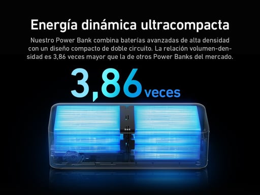 Anker Prime 27650 mAh Negro