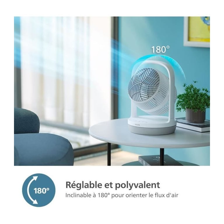 Ventilateur d'appoint - PHILIPS - CX2050/00 - 738 m3/h - Blanc - Neuf