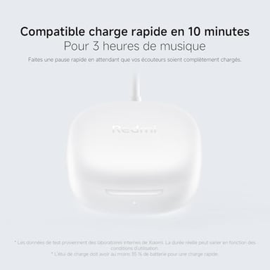 Auricolari Bluetooth Xiaomi Redmi Buds 6 Play - Blu, Autonomia 36h, Resistenza all'acqua IPX4, Riduzione del rumore