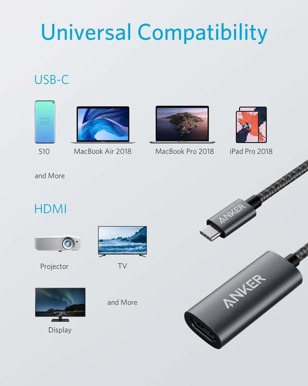 Anker Adaptateur USB C HDMI - vue 4