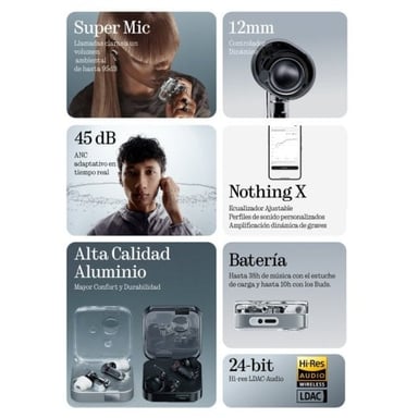 Nothing Ear (3) - Ecouteurs sans fil intra auriculaires avec réduction active du bruit, Blanc