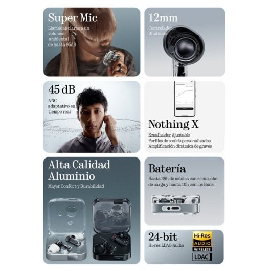 Ecouteurs sans fil intra auriculaires Nothing Ear 3 Bluetooth avec réduction active du bruit - vue 8