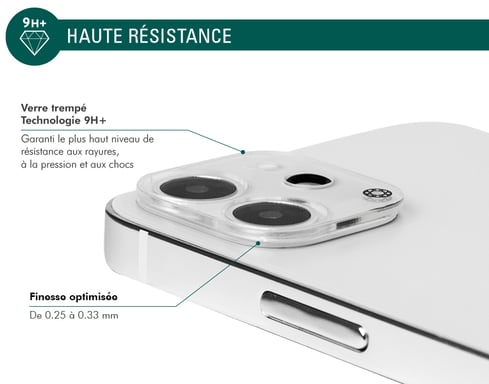 Force Glass FGMGCAMIP1261ORIG écran et protection arrière de téléphones portables Protecteur d'objectif caméra Apple 1 pièce(s)