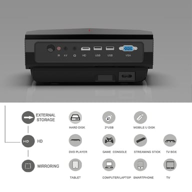 Proyector LED Full HD 1080p Transjee A4300 Pro | Resolución 1920*1080, Distancia de Proyección 1,38m - 5,7m, Tamaño de Proyección 45 pulgadas - 200 pulgadas, 4800 lúmenes