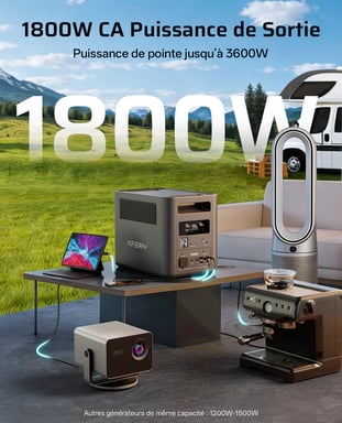 AFERIY P180 centrale elettrica portatile Nomad1800 | 1800W 1024Wh