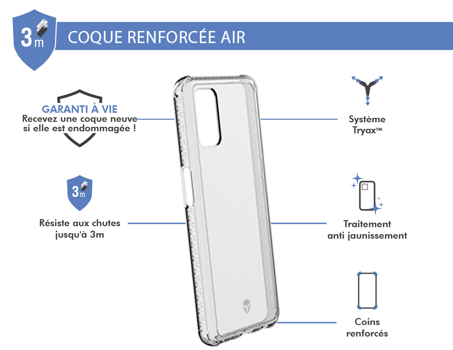 Coque Renforcée Oppo A72 AIR Garantie à vie Transparente Force Case