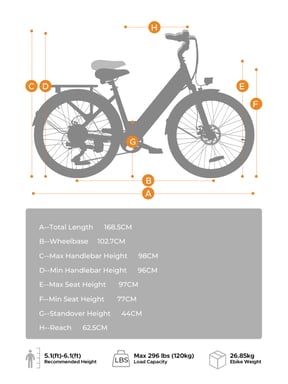 Vélo électrique urbain HillMiles MileCity 250 W 26 pouces 36 V 13 Ah