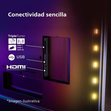 Philips LED 32PFS6908 Téléviseur Ambilight Full HD