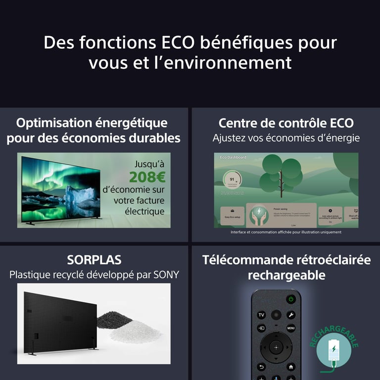 Sony FWD 55XR80 55 140 cm TV OLED Ultra HD 4K écran professionnel - vue 3