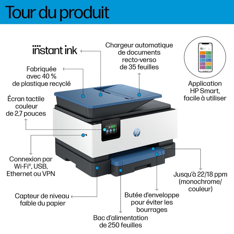 HP OfficeJet Pro All in One - vue 6
