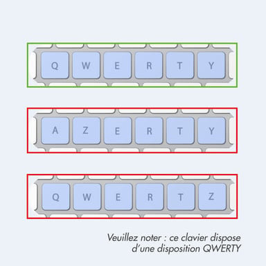 Magic Keyboard para Apple iPad 11 (2025) 11 pulgadas A16 / iPad 10 (2022) 10,9 pulgadas - QWERTY / UK - Blanco