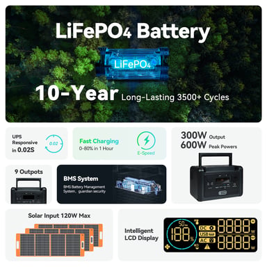 Estación de energía portátil Flashfish T300Pro, 300 W de potencia, 230 Wh de capacidad, batería de fosfato de hierro y litio.