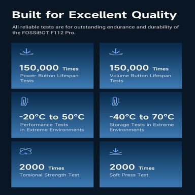 Smartphone F112 Pro (5G) 256 GB Nero - Prestazioni 5G Fulminanti, Batteria 7150mAh, Schermo HD+ 120Hz, Fotocamera 50MP, 24GB RAM, 1TB Memoria