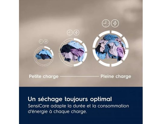 Electrolux Sã¿che linge ew6hi6295bn ew6hi6295bn - vue 8