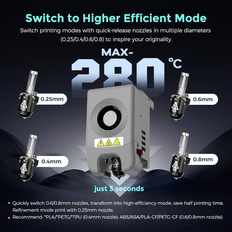 Flashforge Adventurer 5M Pro Imprimante 3D Nivellement Automatique Vitesse d'Impression Maximale de 600 mm/ Surveillance par Caméra Volume d'Impression de 220x220x220 mm. Neuf - vue 3