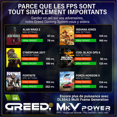 MK5 Power - PC Gamer - Intel Core i9 12900KF - Nvidia Geforce RTX 5070Ti (16 Go) - Ultra Bureau PC Gaming - 32 GO RAM DDR5 - Watercool - 1 TO SSD - Ordinateur avec WiFi + Windows 11 Pro