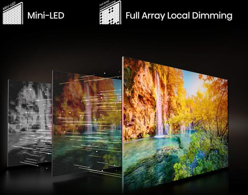 Hisense 75U6NQ 190,5 cm (75'') 4K Ultra HD Smart TV Wifi Gris 500 cd / m²