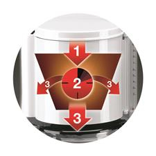 Braun KF47WHITE - vue 5