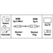 Hama 00074237 Cavo HDMI 0,5 m HDMI Tipo A (Standard) HDMI Tipo C (Mini) Nero
