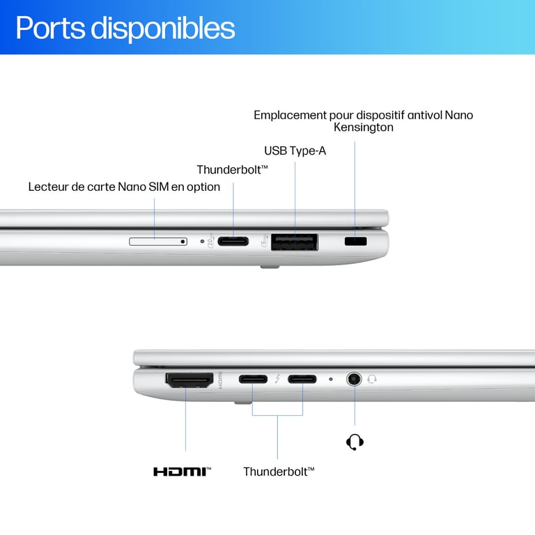 HP EliteBook X G1i Next Gen AI PC Wolf Pro Security Edition Intel Core Ultra 5 228V Ordinateur portable 35,6 cm (14 ) WUXGA 32 Go LPDDR5x-SDRAM 512 Go SSD Wi-Fi 7 (802.11be) Windows 11 Pro Argent - Neuf