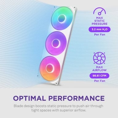 Nzxt Ventilateur central F420RGB à cadre unique Blanc - vue 6