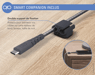 Caricabatterie intelligente da 3A IC per la casa + cavo USB A/USB C rinforzato con garanzia a vita Grey Force Power