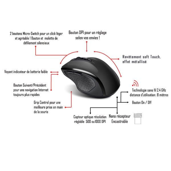 Advance Shape 6D Wireless Mouse - vue 9