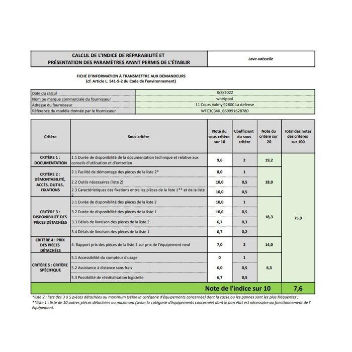 WHIRLPOOL Lave vaisselle 60 cm 14 couverts 44 dB WFC3C34X - vue 6