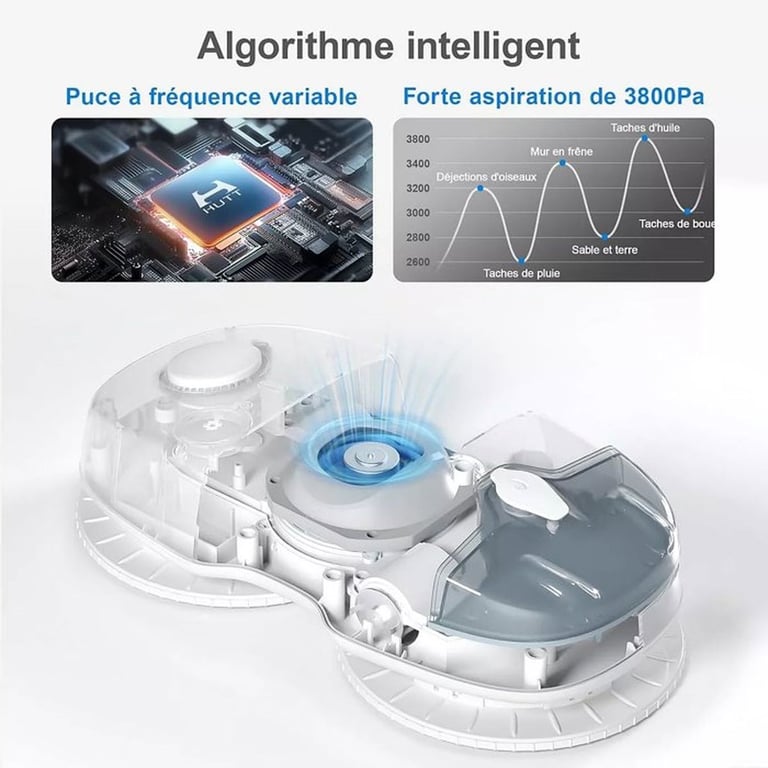 Robot Lave Vitres Hutt C7 – Puissance 3800 Pa, Réservoir 80 ml, Contrôle Intelligent - vue 2