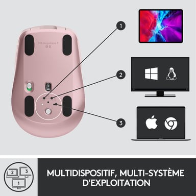 Logitech MX Anywhere 3 - Rosa
