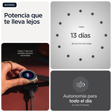 Motorola Moto Watch 3,63 cm (1.43'') OLED 47 mm Numérique Écran tactile Noir GPS (satellite)