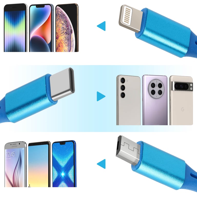 Linq Bleu Câble Usb Rétractable Universel 1M - Image 2