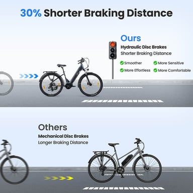 Bicicleta Eléctrica Touroll Urbano 3, Motor Central 250W Par 70Nm, Batería 468Wh Autonomía 120km, Frenos Hidráulicos, Shimano 7 Velocidades, Bicicleta Urbana