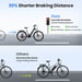 Bicicleta Eléctrica Touroll Urbano 3, Motor Central 250W Par 70Nm, Batería 468Wh Autonomía 120km, Frenos Hidráulicos, Shimano 7 Velocidades, Bicicleta Urbana