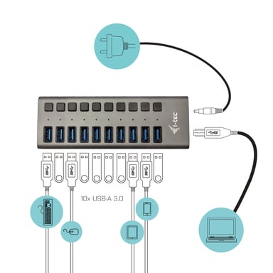 Hub USB 3.0 - I-TEC - Power con 10 puertos USB 3.0 y adaptador de corriente de 48W