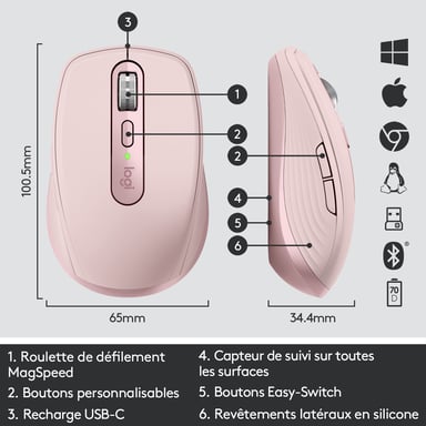 Logitech MX Anywhere 3 - Rosa