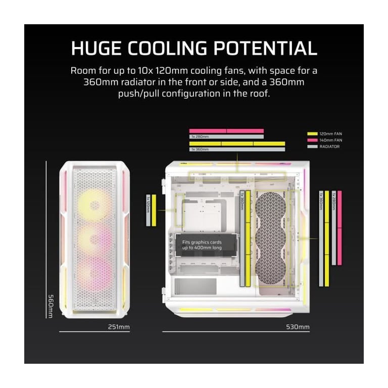 Corsair iCUE LINK 5000T LX RGB Midi Tower Blanc - Neuf