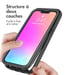 imoshion Coque 360° Full Protective pour Apple iPhone 13 Pro - Noir