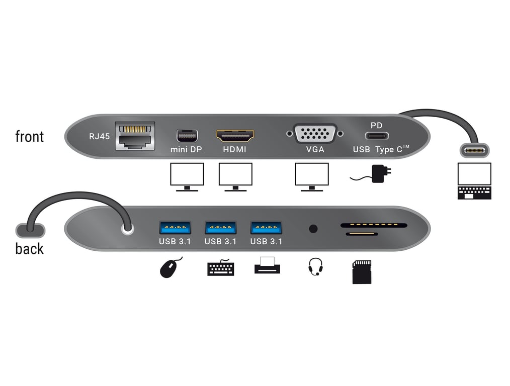 DeLOCK 87297 station d'accueil USB 3.2 Gen 2 3.1 Gen 2 Type C Neuf - vue 2