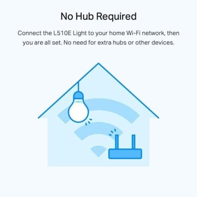 TP-Link Tapo Wifi Connected Bulb, bombilla LED E27 de color blanco cálido, compatible con Alexa, Google Home y Siri set de 2 Tapo L510.