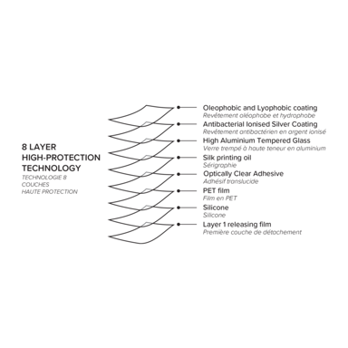 Pellicola protettiva antibatterica in vetro temperato con bordo curvo (60% di vetro temperato riciclato) per Apple iPhone 16 Pro, nero