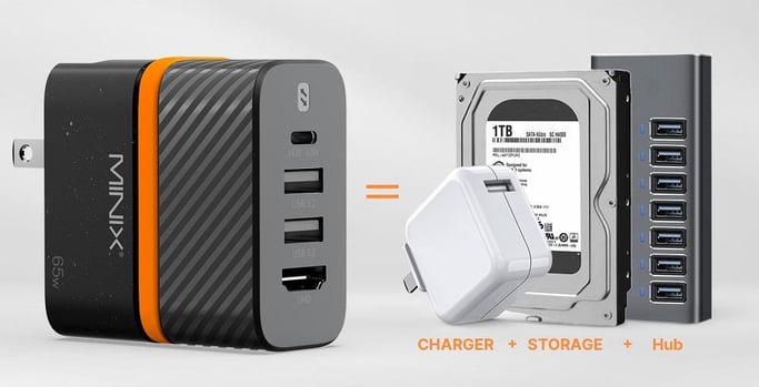 Adaptador cargador de pared Minix P4K, 2*USB 3.2, puerto UHD 4K@30Hz, puerto de carga rápida Type-C PD60W